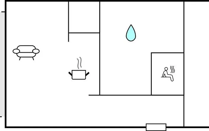Vakantiehuis Ankerplatz Schlei *